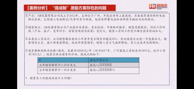 公司销售提成系统，销售提成管理系统？