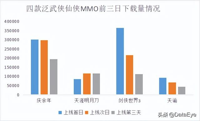 庆余年电视剧_百度云盘，庆余年电视剧百度云资源百度网盘？