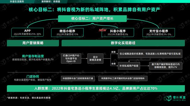 抖音怎么看附近直播的人呢，抖音怎么看附近直播的人在线？