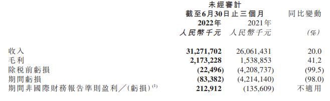 京东快递物流查询客服电话，京东快递物流电话人工服务热线？