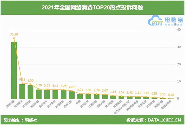 互联网服务平台投诉抖音可以解封吗知乎，抖音举报封号服务？