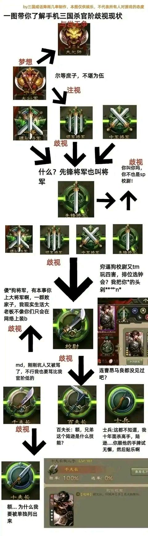 三国杀百度一区手机版贴吧，百度区三国杀_手机版？