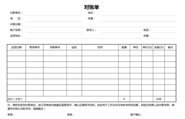 销售报表数据统计及制作视频，销售报表数据统计及制作难嘛？