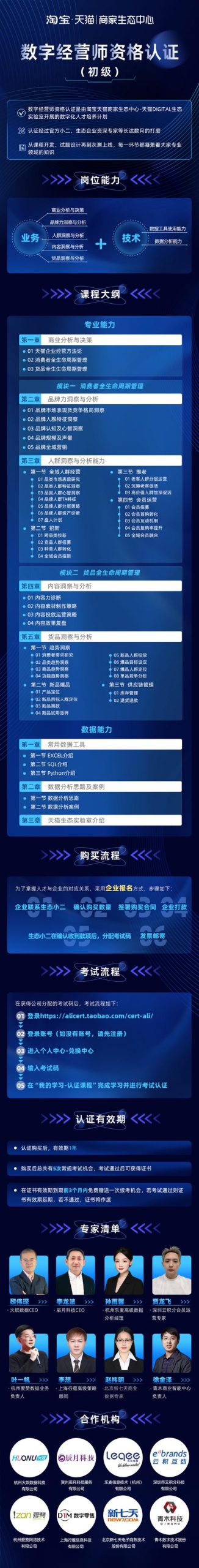 淘宝认证对自己有什么影响吗，淘宝认证对自己有什么影响吗知乎？