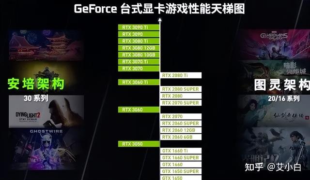 京东必购码在哪里获得，京东必购码领取教程？