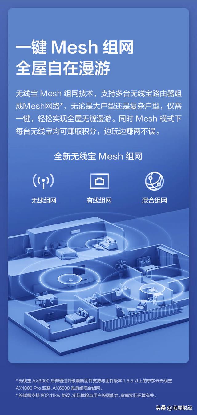 京东商城app下载安装免费下载，京东app官网？