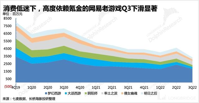 kwai快手国际版下载，快手国际版下载教程？