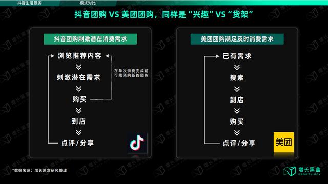 抖音怎么看附近直播的人呢，抖音怎么看附近直播的人在线？