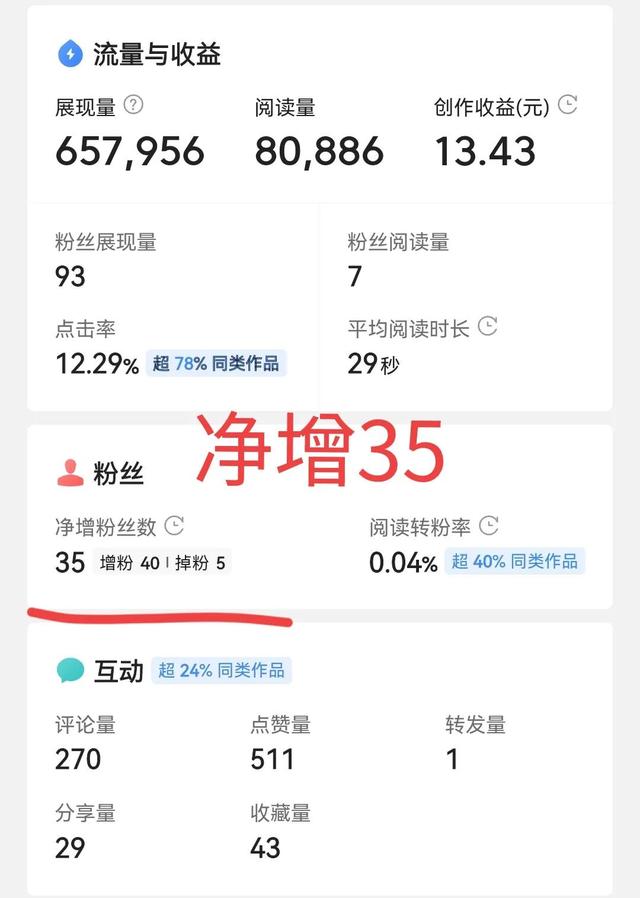 快手粉丝怎么涨比较快，快手如何涨粉丝最快的方法？