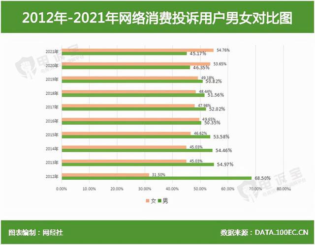 互联网服务平台投诉抖音可以解封吗知乎，抖音举报封号服务？