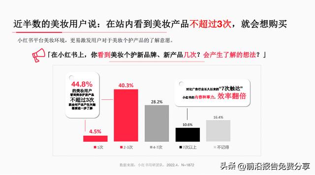小红书下载安装2022最新版小红书，小红书下载安装2022最新版小红书苹果？