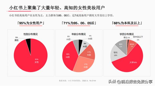 小红书下载安装2022最新版小红书，小红书下载安装2022最新版小红书苹果？