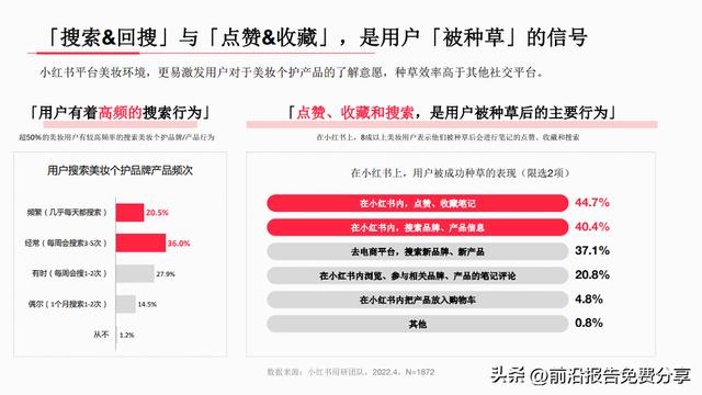 小红书下载安装2022最新版小红书，小红书下载安装2022最新版小红书苹果？