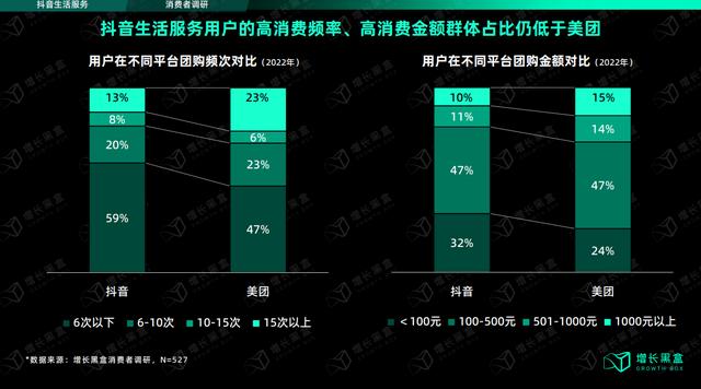 抖音怎么看附近直播的人呢，抖音怎么看附近直播的人在线？