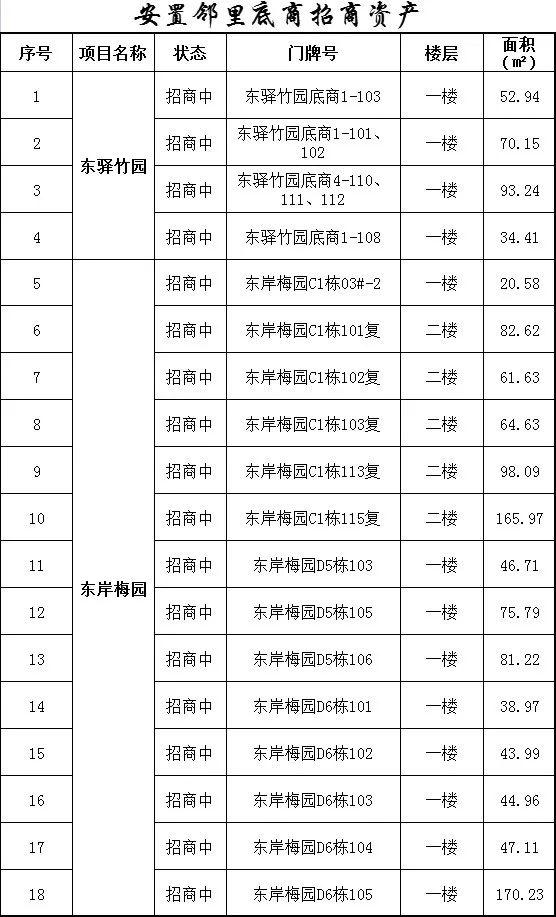 婚庆公司怎么开店需要多少钱呢，婚庆公司怎么开店需要多少钱费用？