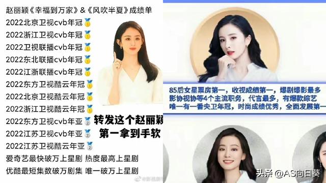 赵丽颖粉丝数量2022，赵丽颖粉丝数量2022最新？