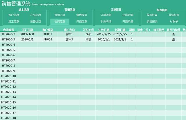 销售报表数据统计及制作视频，销售报表数据统计及制作难嘛？