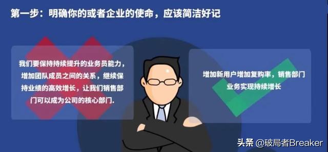 mbo是什么意思呢remmbo是什么意思呢o是什么意思（mbo是什么意思呢）