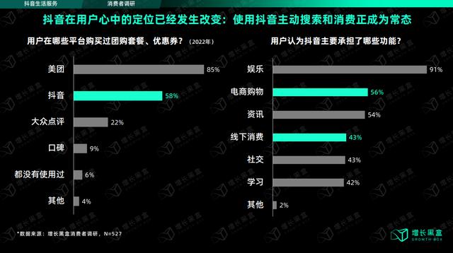 抖音怎么看附近直播的人呢，抖音怎么看附近直播的人在线？