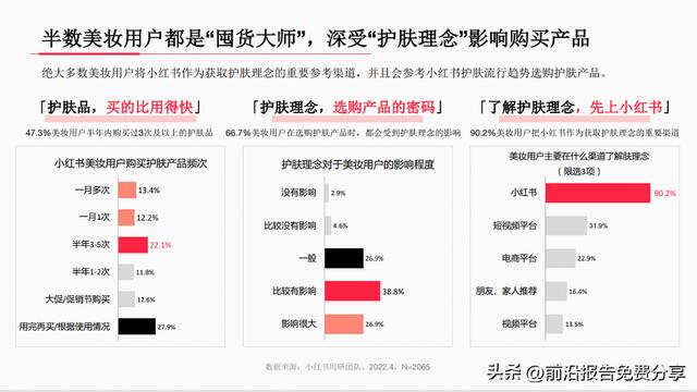 小红书下载安装2022最新版小红书，小红书下载安装2022最新版小红书苹果？