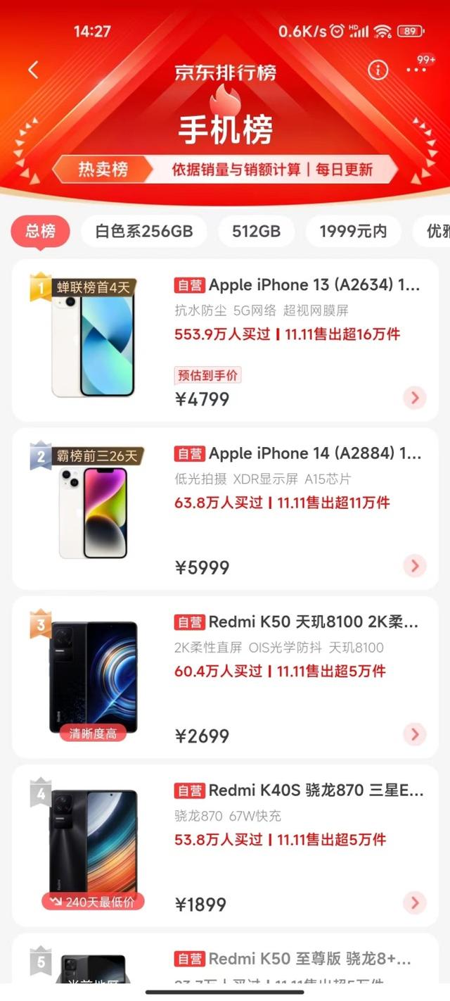 iphone13京东最低价，iPhone13京东最低价格？