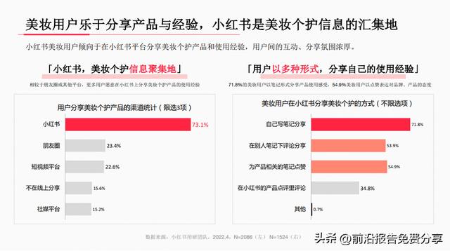 小红书下载安装2022最新版小红书，小红书下载安装2022最新版小红书苹果？