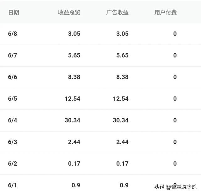 三国杀百度版下载，三国杀百度版下载最新版4.09？