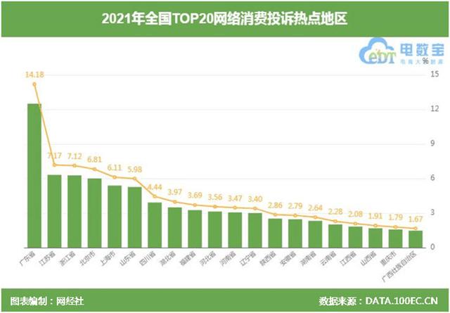 互联网服务平台投诉抖音可以解封吗知乎，抖音举报封号服务？