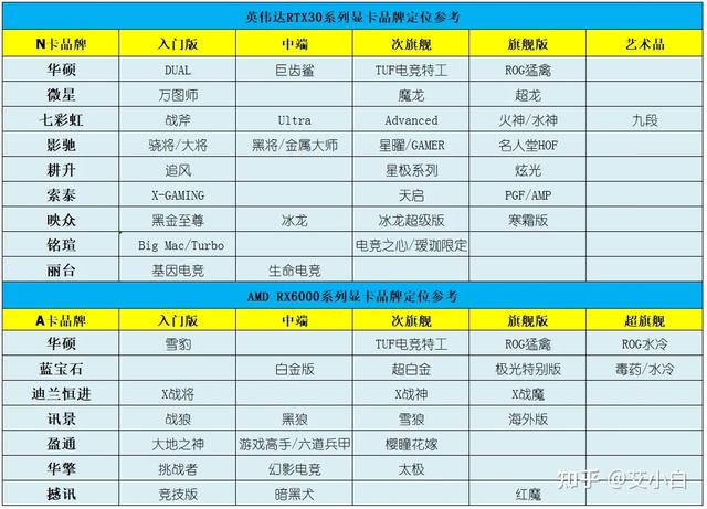 京东必购码在哪里获得，京东必购码领取教程？
