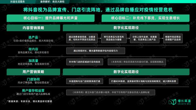 抖音怎么看附近直播的人呢，抖音怎么看附近直播的人在线？