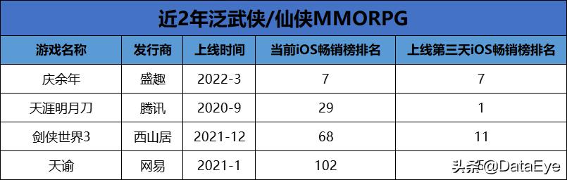 庆余年电视剧_百度云盘，庆余年电视剧百度云资源百度网盘？