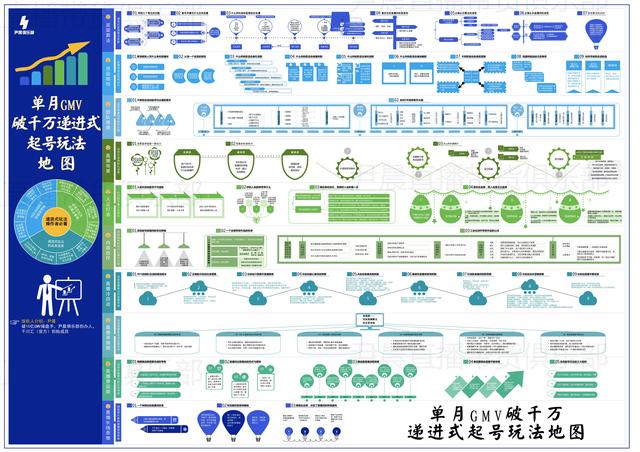 怎么制作抖音短视频带字，怎么制作抖音短视频带字图片