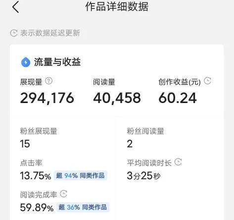 在家可以做什么兼职赚钱_学生（在家可以做什么兼职赚钱_外卖吗）