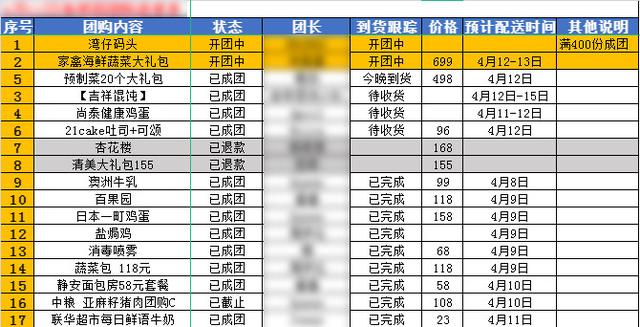 谁有资源群啊QQ，谁有资源群啊？