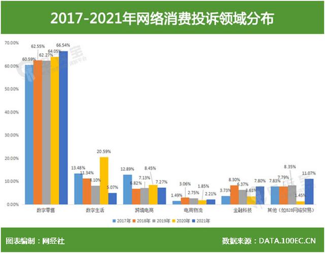 互联网服务平台投诉抖音可以解封吗知乎，抖音举报封号服务？