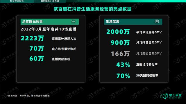 抖音怎么看附近直播的人呢，抖音怎么看附近直播的人在线？