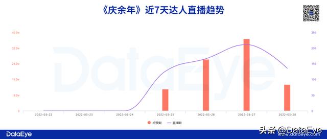 庆余年电视剧_百度云盘，庆余年电视剧百度云资源百度网盘？