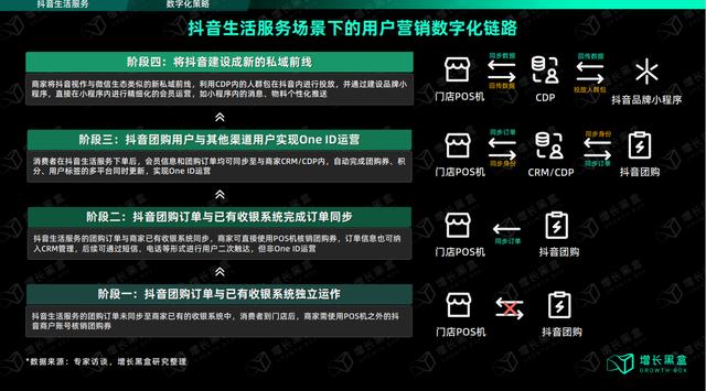 抖音怎么看附近直播的人呢，抖音怎么看附近直播的人在线？
