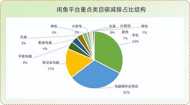 闲鱼图片怎么去水印，闲鱼图片怎么去水印保存？