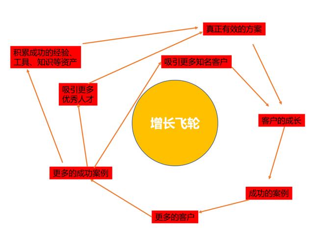 创业开公司怎么起步合适，创业开公司怎么起步合适呢？