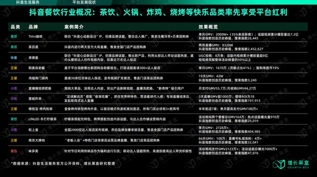 抖音怎么看附近直播的人呢，抖音怎么看附近直播的人在线？