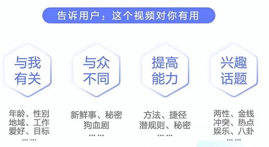 短视频广告收费标准是多少，短视频广告费用？