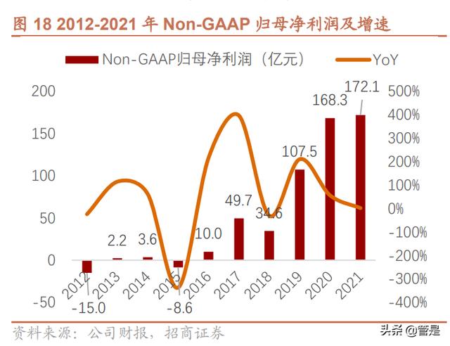 京东app上的京东超市是正品吗，淘宝和京东哪个比较正品？