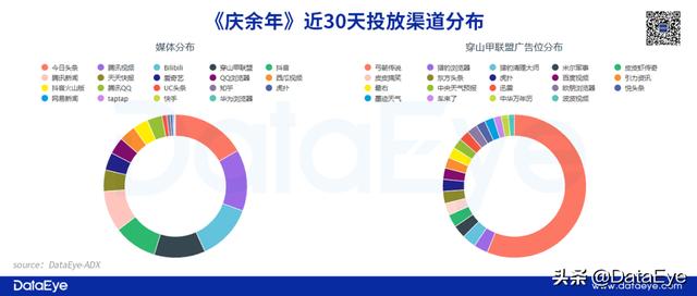 庆余年电视剧_百度云盘，庆余年电视剧百度云资源百度网盘？