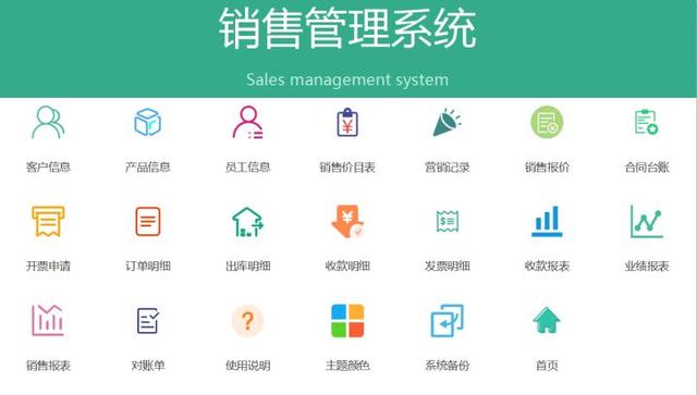 销售报表数据统计及制作视频，销售报表数据统计及制作难嘛？