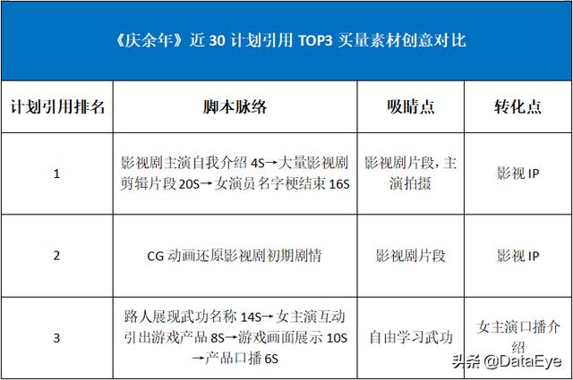 庆余年电视剧_百度云盘，庆余年电视剧百度云资源百度网盘？