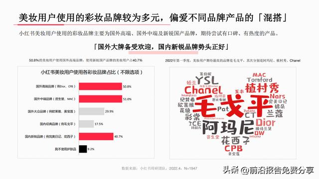 小红书下载安装2022最新版小红书，小红书下载安装2022最新版小红书苹果？