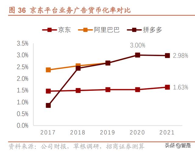 京东app上的京东超市是正品吗，淘宝和京东哪个比较正品？