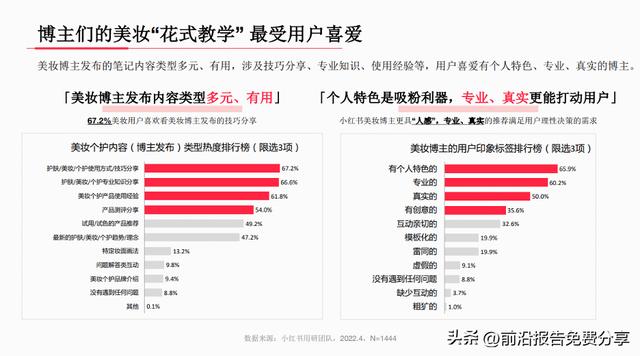 小红书下载安装2022最新版小红书，小红书下载安装2022最新版小红书苹果？