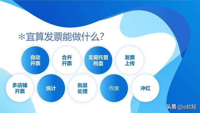 688开店流程及费用2021，1688开店流程及费用"